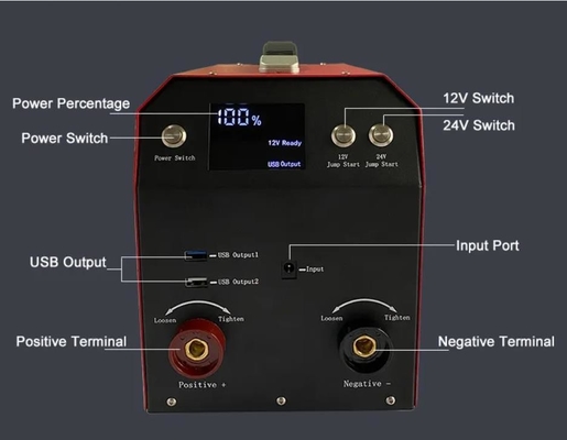 12V 24V 가지고 다닐 수 있는 차량 배터리 충전기 자동차 점프 스타터 과중한 업무 디자인