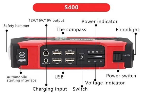 12V 휴대용 차량 배터리 점프 스타터 자동차 전원 공급기 은행 10000mAh 배터리 충전기