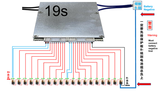 LCD 스크린을 가진 리튬 개미 똑똑한 BMS 150A 300A 400A 8S-20S