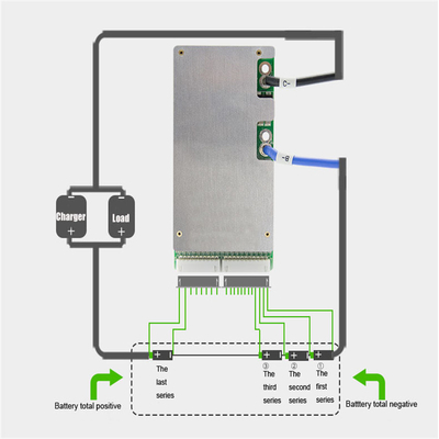 온도 보호를 가진 50A 20S 60V 72V LiFePO4 BMS 배터리 관리 시스템